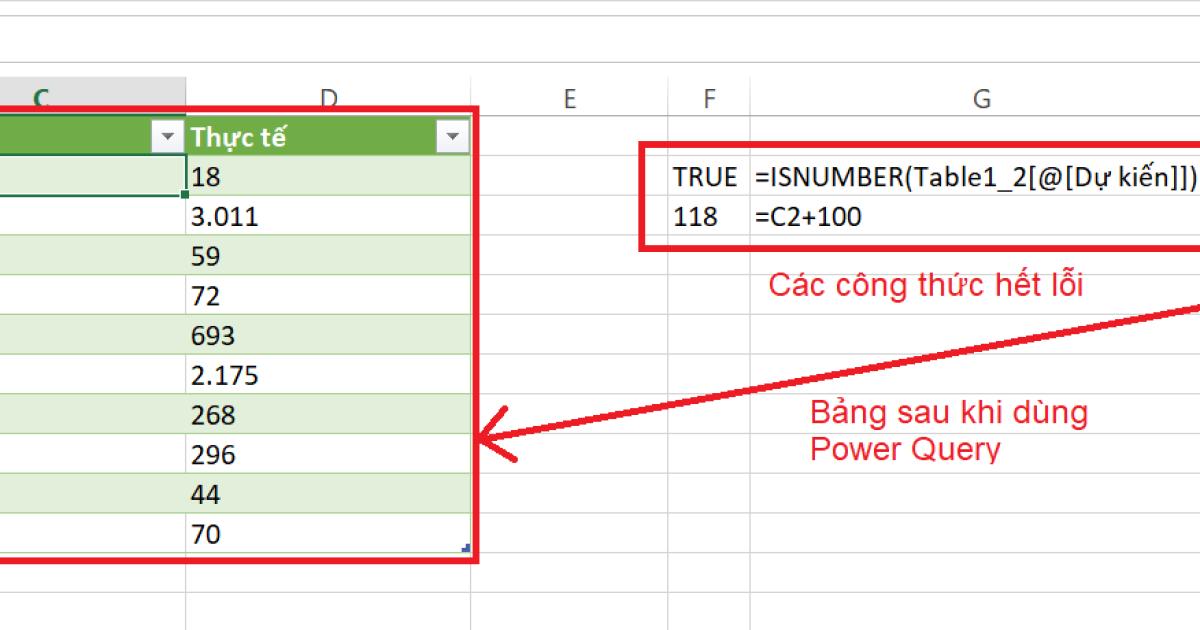 Sử dụng Power Query để xóa ký tự đặc biệt trong Excel 4