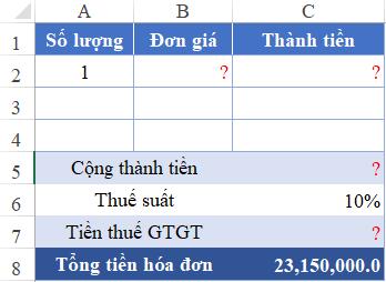 Hướng dẫn cách làm tròn số tiền trên hóa đơn GTGT trong Excel