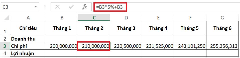 Hướng dẫn lập bảng tính lợi nhuận bằng Excel dựa theo biến động giá