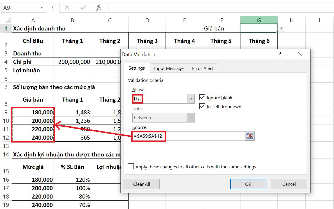Hướng dẫn lập bảng tính lợi nhuận bằng Excel dựa theo biến động giá
