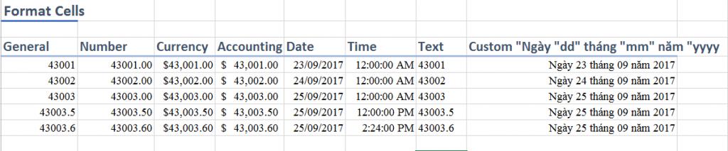 Hướng dẫn sử dụng Format Cells trong Excel để giải bài thi MOS