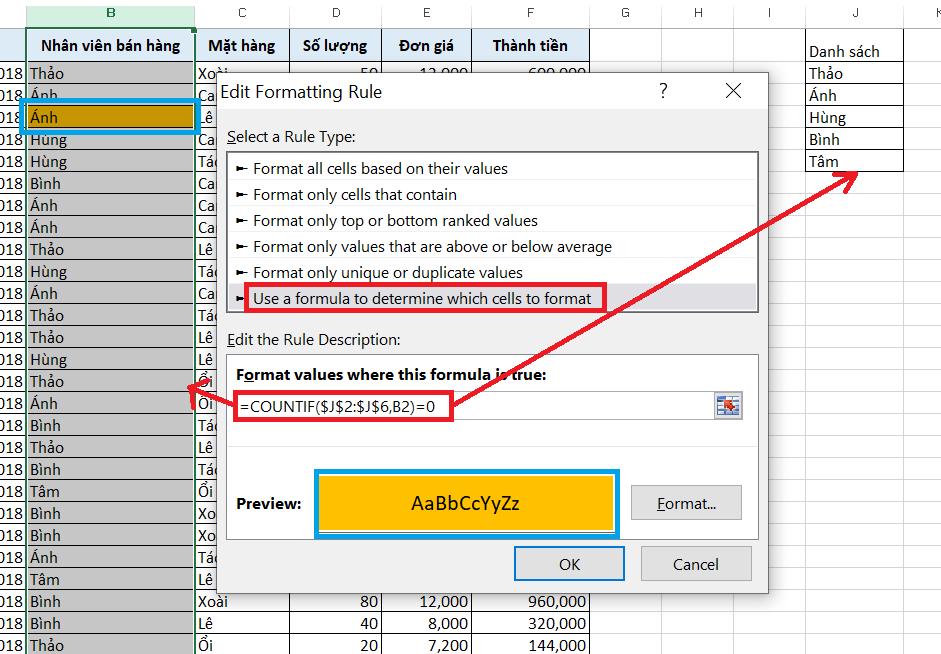 Tìm hiểu kỹ năng phân tích số liệu để lập báo cáo Excel chuyên nghiệp