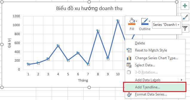 Hướng dẫn cách vẽ biểu đồ xu hướng trong Excel