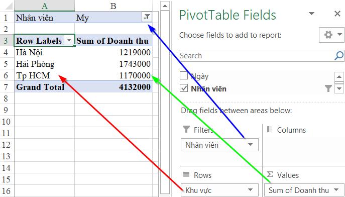 Hướng dẫn cách quản lý tiến độ công việc bằng Excel hiệu quả
