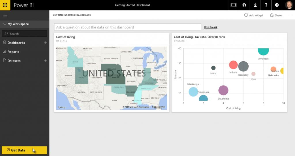 So sánh Power BI hay Tableau: nên chọn công cụ nào?