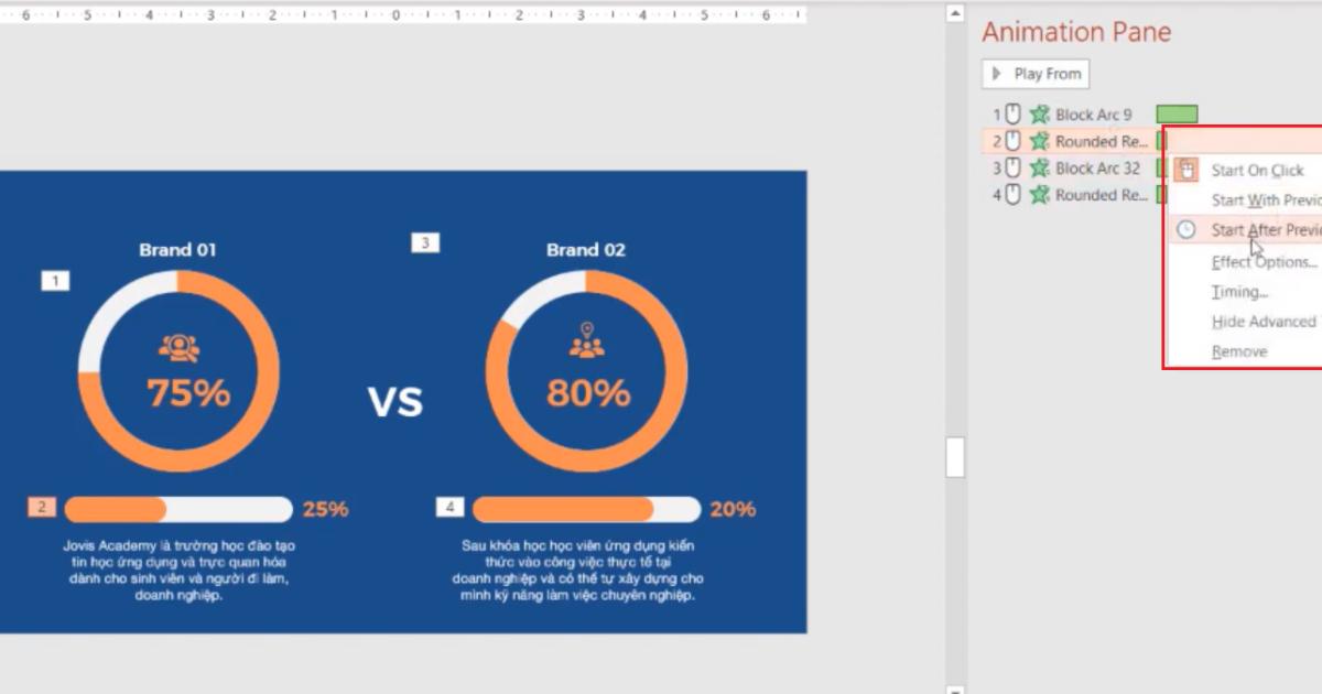 Hướng dẫn sử dụng hiệu ứng PowerPoint cho số liệu và đồ thị
