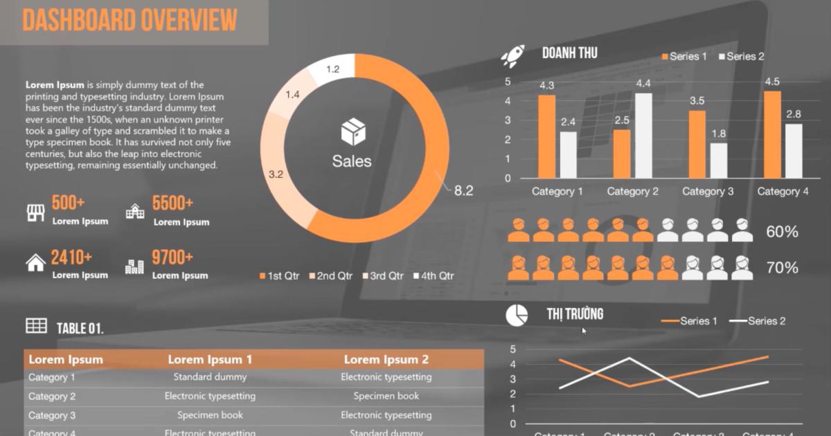 Hướng dẫn sử dụng hiệu ứng PowerPoint cho số liệu và đồ thị