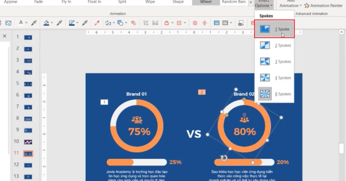 Hướng dẫn sử dụng hiệu ứng PowerPoint cho số liệu và đồ thị