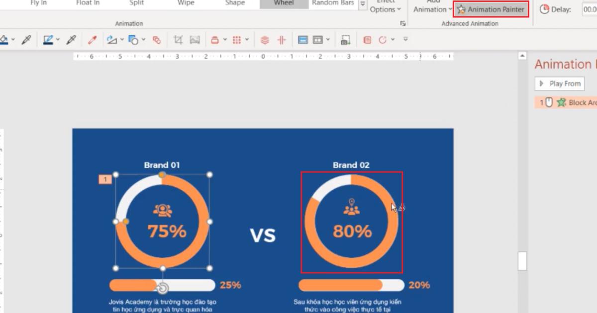 Hướng dẫn sử dụng hiệu ứng PowerPoint cho số liệu và đồ thị