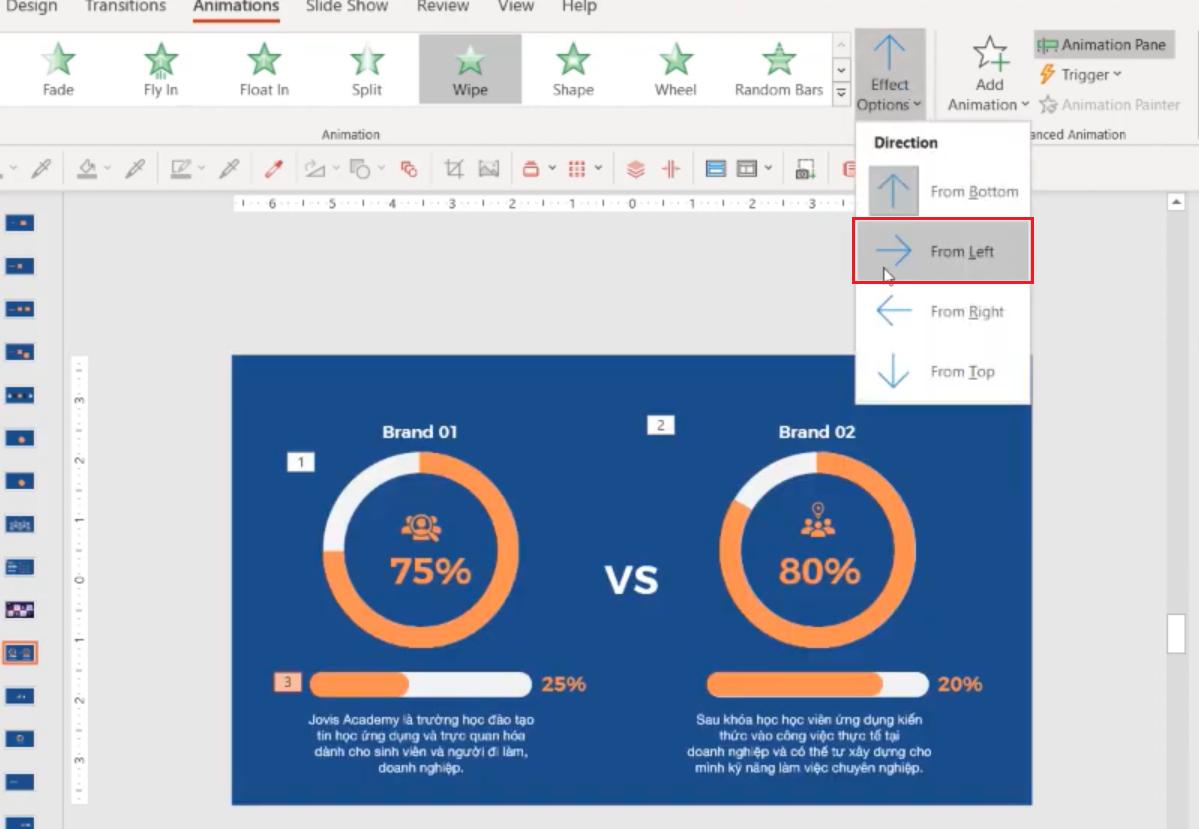 Hướng dẫn sử dụng hiệu ứng PowerPoint cho số liệu và đồ thị