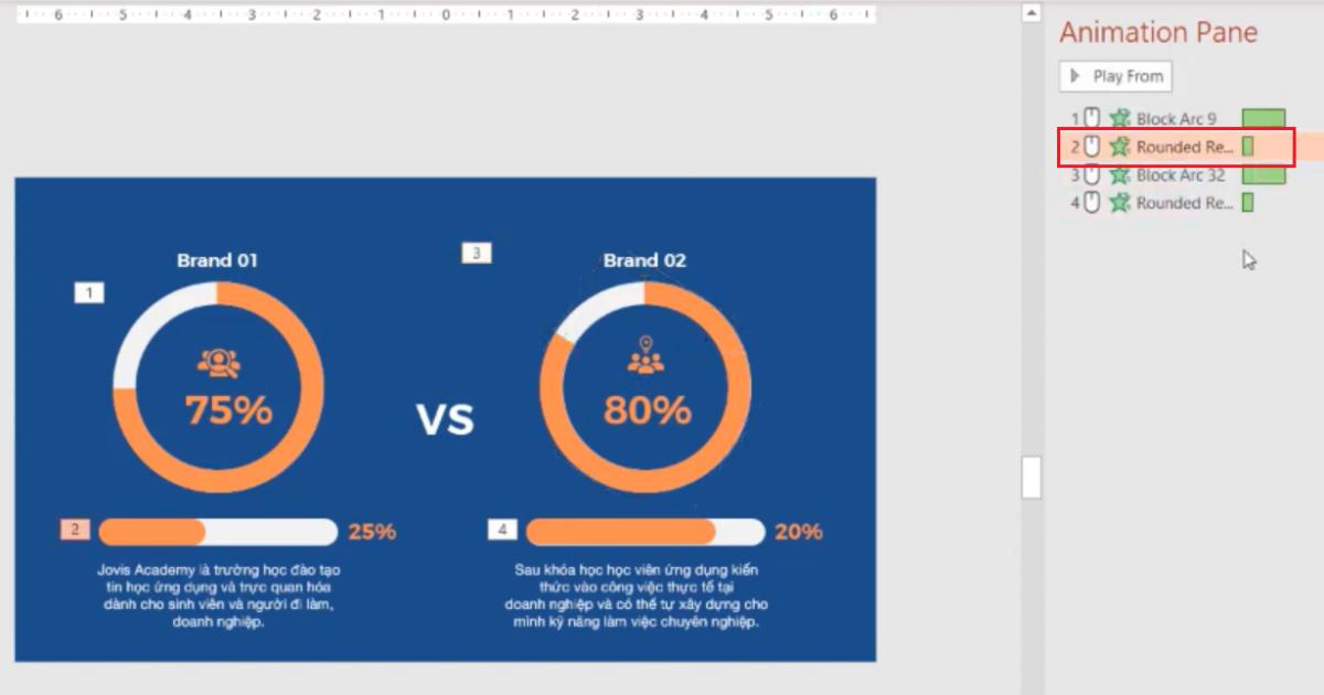 Hướng dẫn sử dụng hiệu ứng PowerPoint cho số liệu và đồ thị