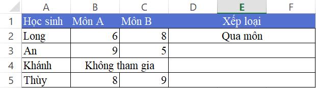 Nhấn Merge Across để gộp tắt ô trong Excel