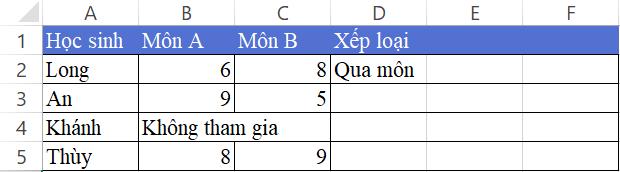 Ví dụ cách merge trong Excel
