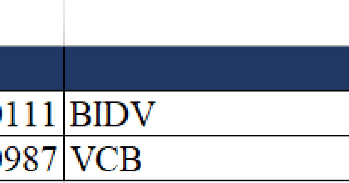Hướng dẫn làm sổ tiền gửi ngân hàng chi tiết trên Excel