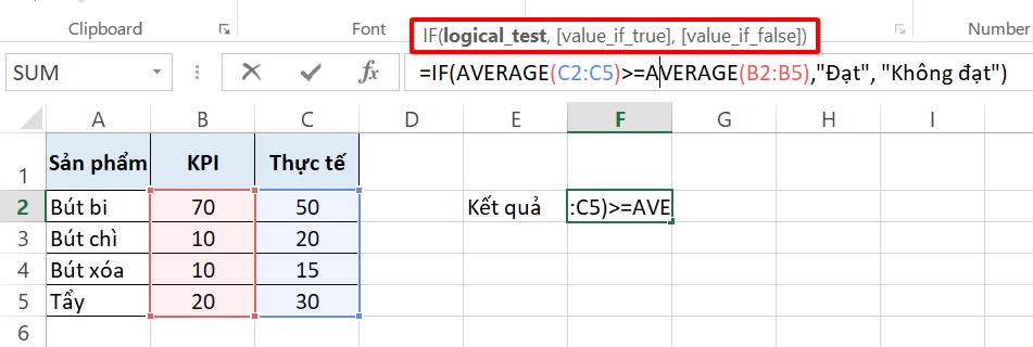 Hướng dẫn thao tác với các phím tắt hiện công thức trong Excel