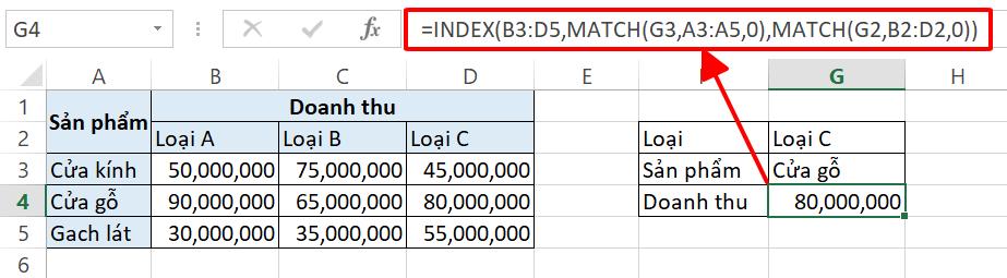 Cách sửa lỗi công thức trong Excel bằng nhóm công cụ Formula Auditing