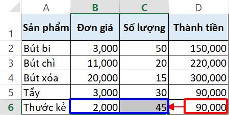 Hướng dẫn thao tác với các phím tắt hiện công thức trong Excel