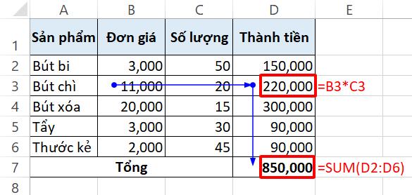 Cách sửa lỗi công thức trong Excel bằng nhóm công cụ Formula Auditing