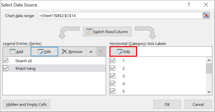 Hướng dẫn cách vẽ biểu đồ 2 trục tung trong Excel đơn giản