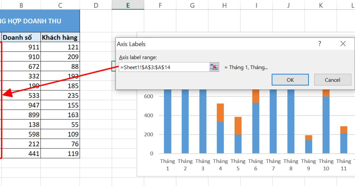 Hướng dẫn cách vẽ biểu đồ 2 trục tung trong Excel đơn giản