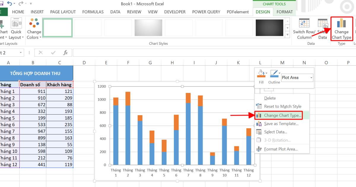 Hướng dẫn cách vẽ biểu đồ 2 trục tung trong Excel đơn giản