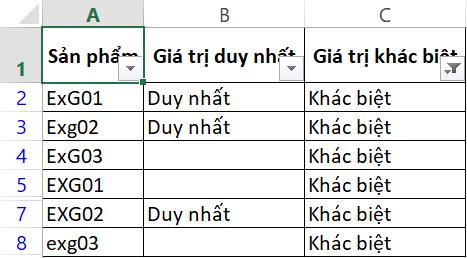 Cách tìm kiếm và lọc dữ liệu không trùng nhau trong Excel