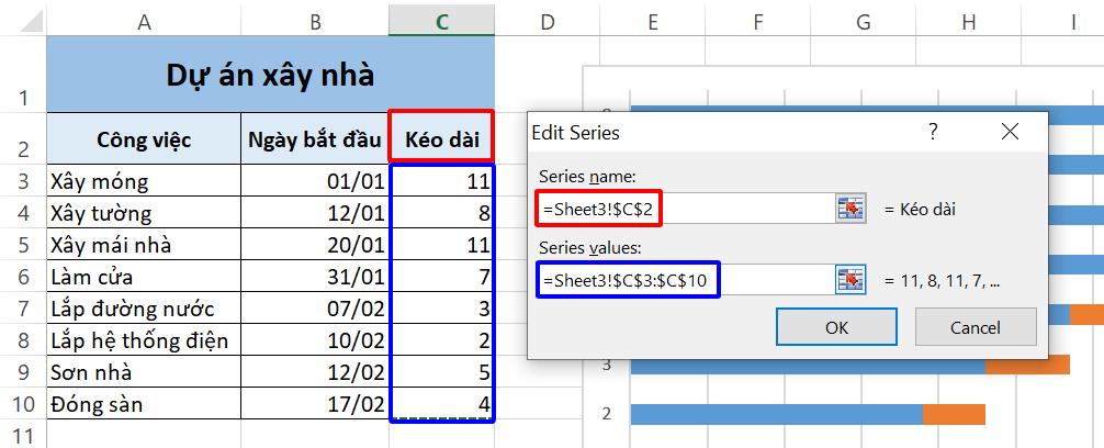 10 biểu đồ Excel nâng cao ai cũng cần biết