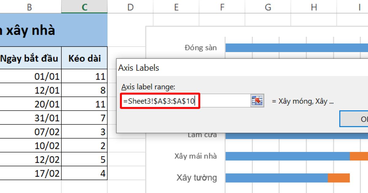 10 biểu đồ Excel nâng cao ai cũng cần biết