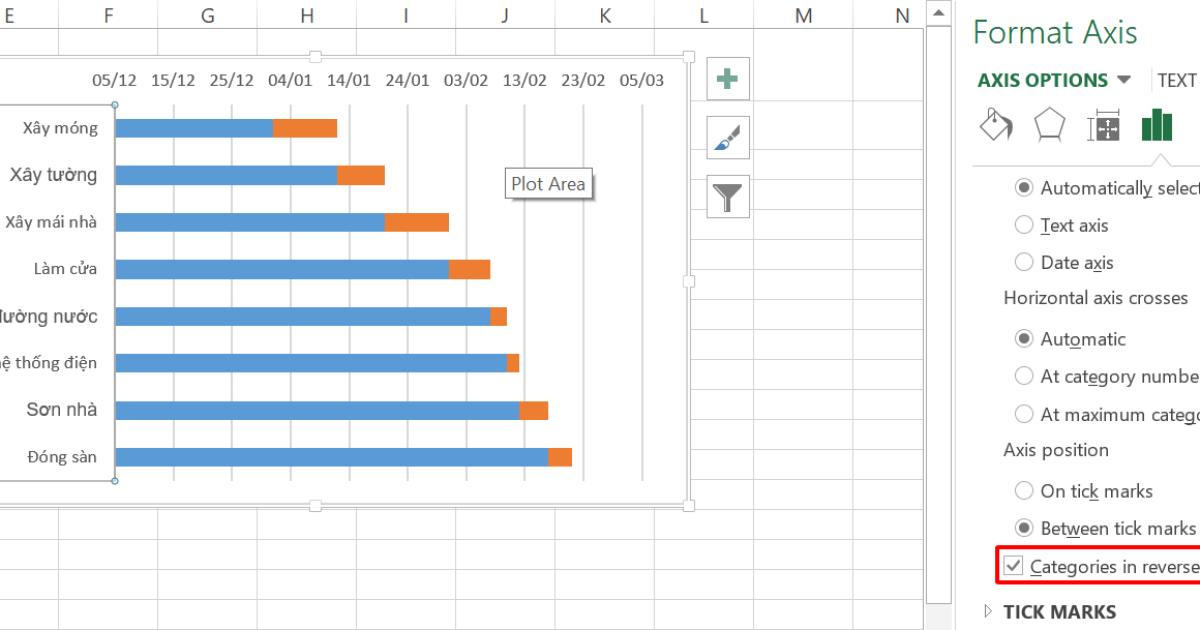 10 biểu đồ Excel nâng cao ai cũng cần biết
