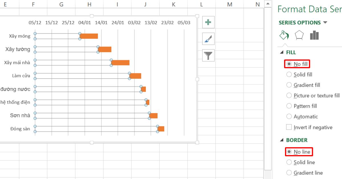 10 biểu đồ Excel nâng cao ai cũng cần biết