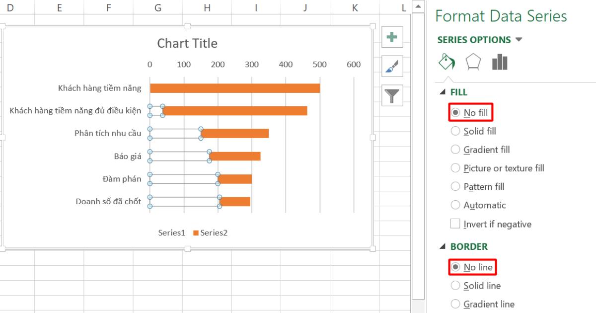 10 biểu đồ Excel nâng cao ai cũng cần biết