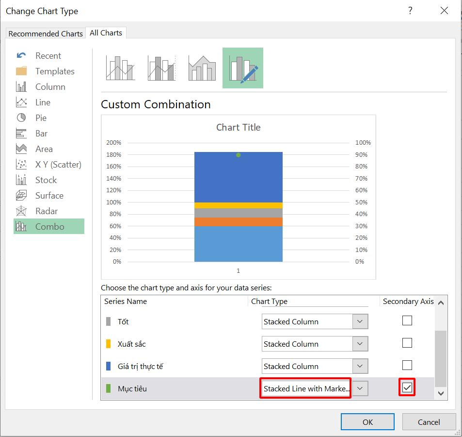 10 biểu đồ Excel nâng cao ai cũng cần biết