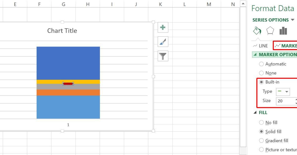 10 biểu đồ Excel nâng cao ai cũng cần biết