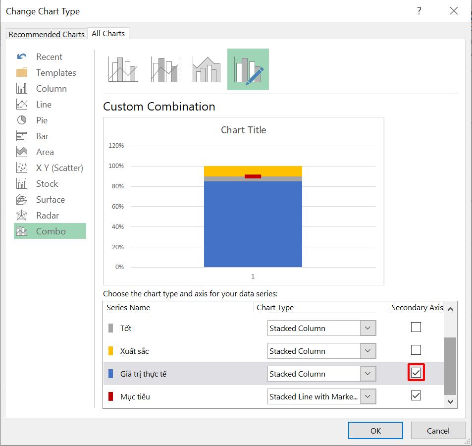 10 biểu đồ Excel nâng cao ai cũng cần biết