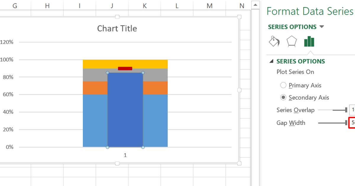 10 biểu đồ Excel nâng cao ai cũng cần biết