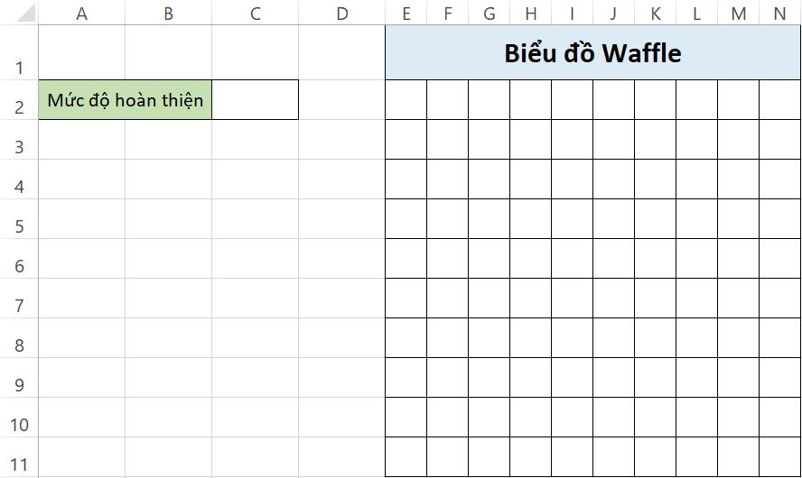 10 biểu đồ Excel nâng cao ai cũng cần biết