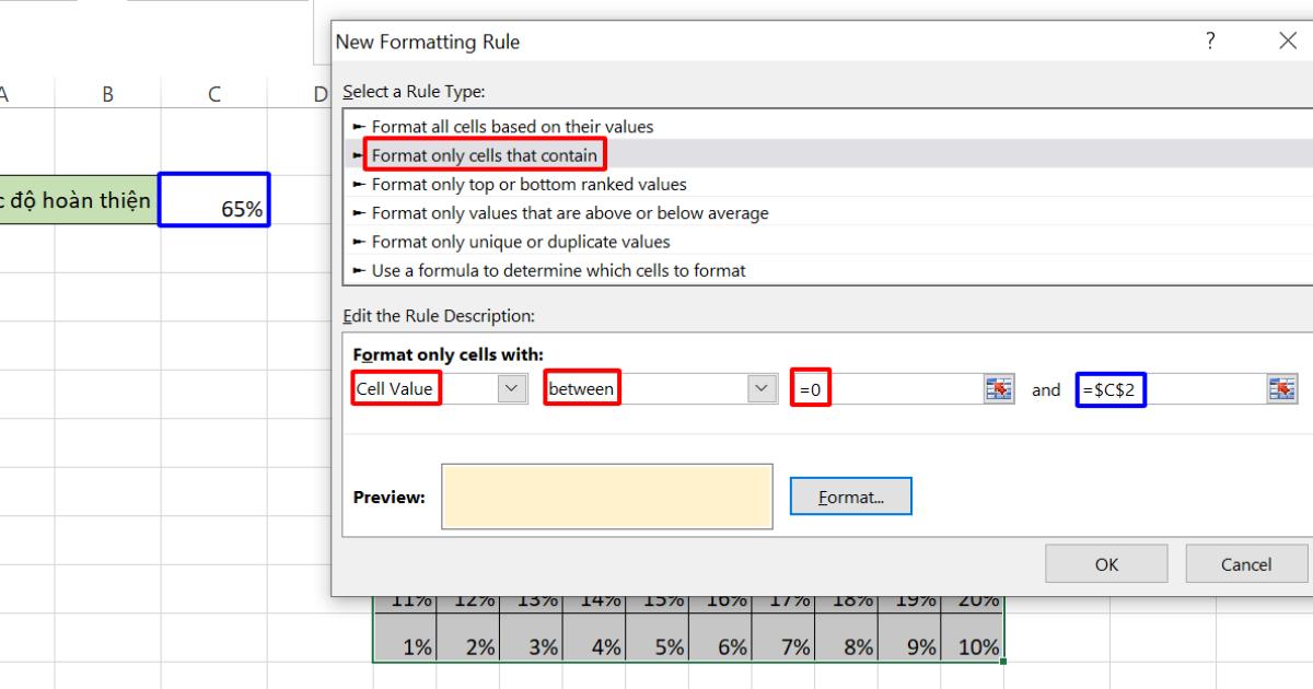 10 biểu đồ Excel nâng cao ai cũng cần biết