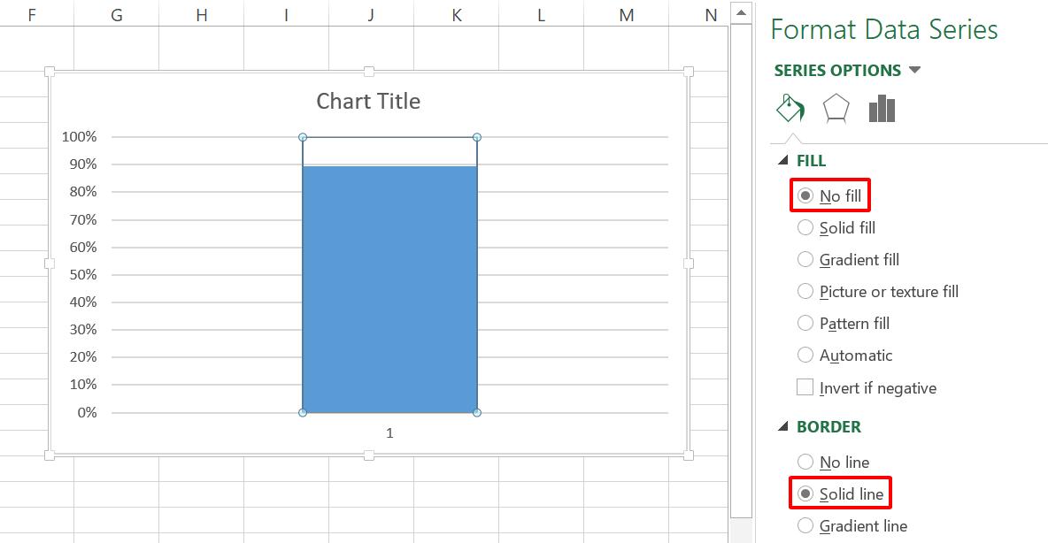 10 biểu đồ Excel nâng cao ai cũng cần biết