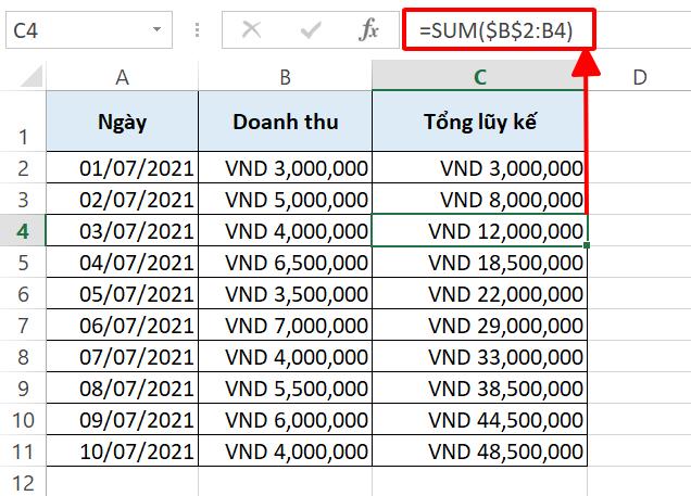 Hướng dẫn tính lũy kế trong Excel bằng hàm SUM và vẽ đồ thị doanh số