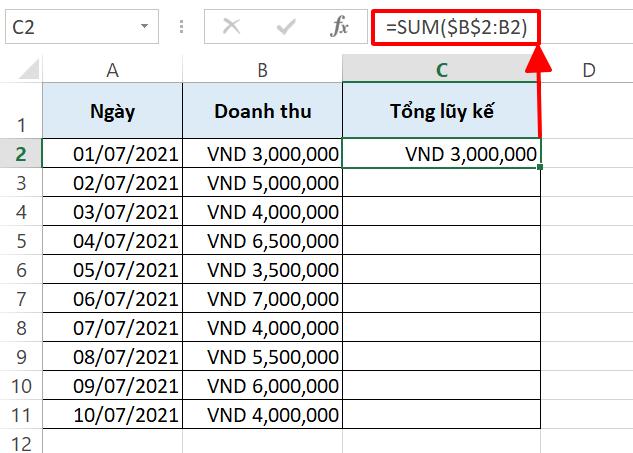 Hướng dẫn tính lũy kế trong Excel bằng hàm SUM và vẽ đồ thị doanh số