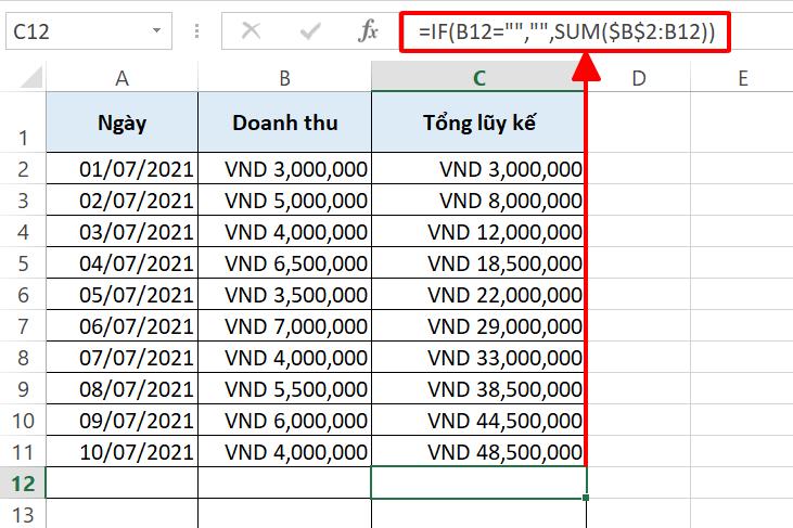 Hướng dẫn tính lũy kế trong Excel bằng hàm SUM và vẽ đồ thị doanh số