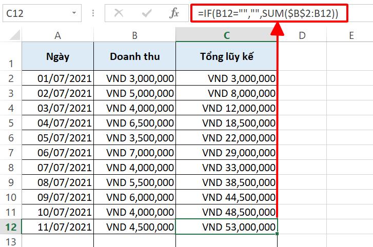 Hướng dẫn tính lũy kế trong Excel bằng hàm SUM và vẽ đồ thị doanh số