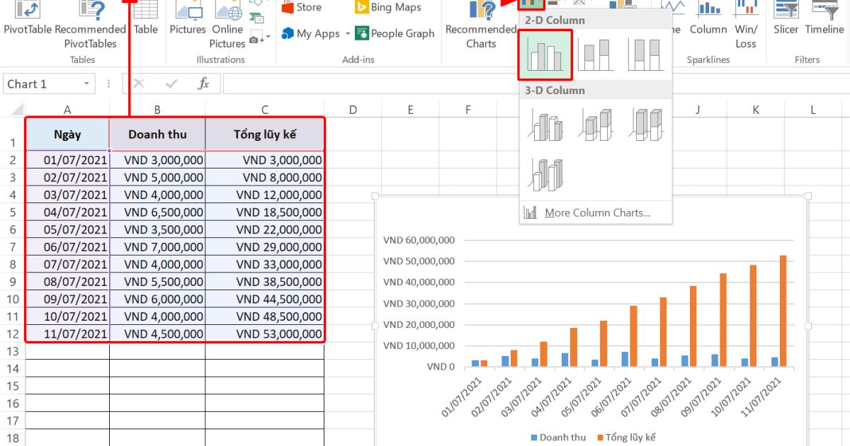 Hướng dẫn tính lũy kế trong Excel bằng hàm SUM và vẽ đồ thị doanh số