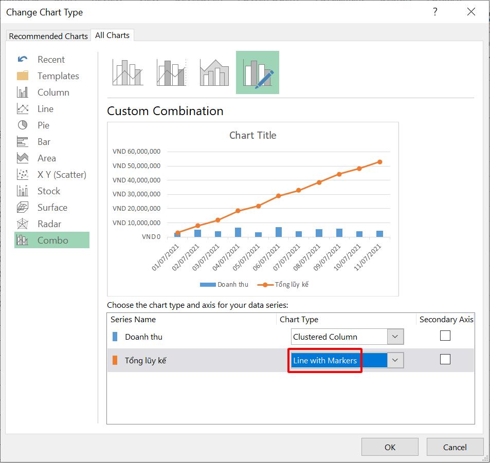 Hướng dẫn tính lũy kế trong Excel bằng hàm SUM và vẽ đồ thị doanh số