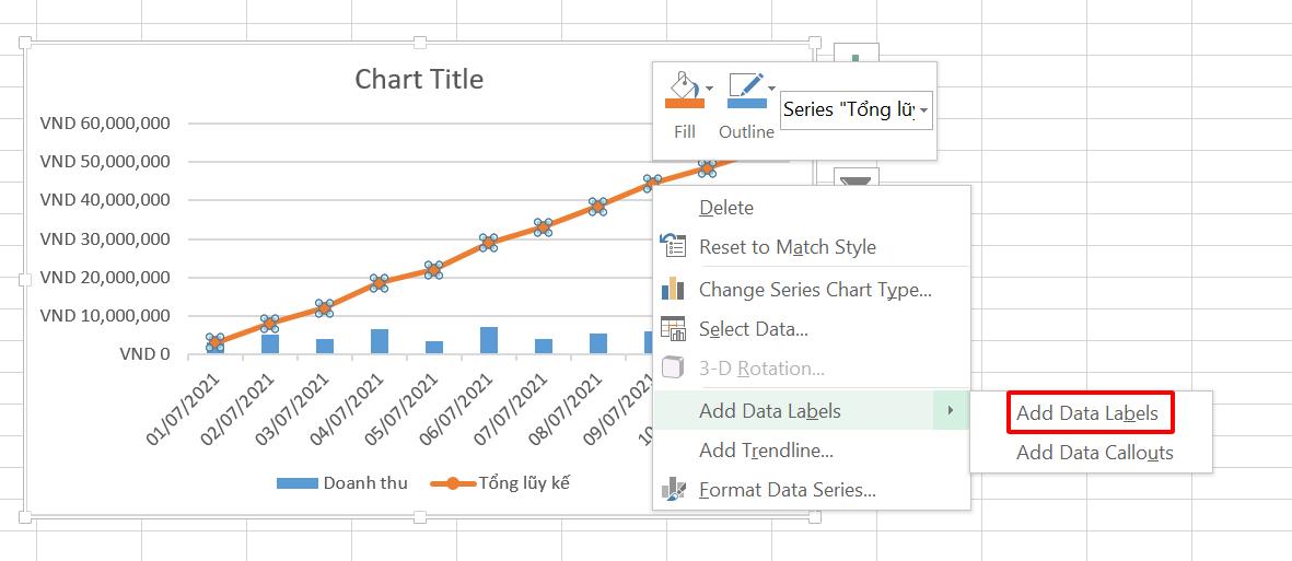 Hướng dẫn tính lũy kế trong Excel bằng hàm SUM và vẽ đồ thị doanh số