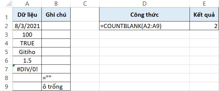 Hướng dẫn sử dụng các hàm COUNT trong Excel kèm theo ví dụ