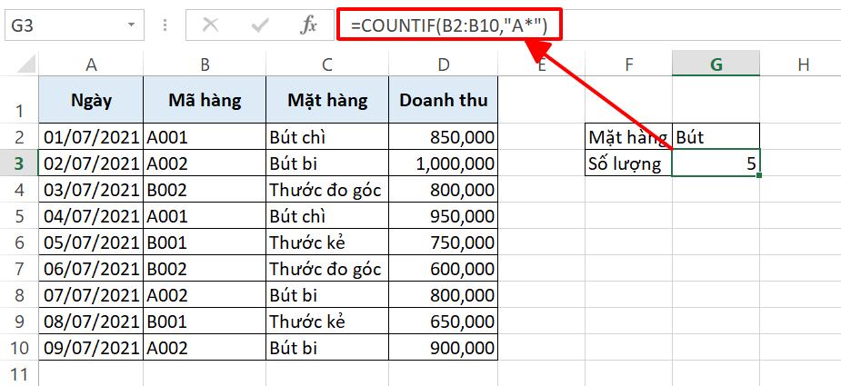 Hướng dẫn sử dụng các hàm COUNT trong Excel kèm theo ví dụ