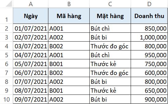 Hướng dẫn sử dụng các hàm COUNT trong Excel kèm theo ví dụ