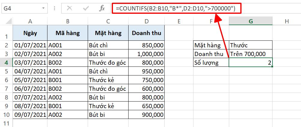 Hướng dẫn sử dụng các hàm COUNT trong Excel kèm theo ví dụ