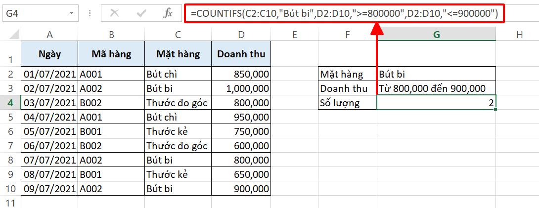 Hướng dẫn sử dụng các hàm COUNT trong Excel kèm theo ví dụ